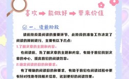 读书有哪些实用技巧能提升效率？