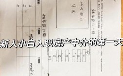 房屋跑盘技巧视频教程怎么学？