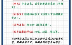 词语分类题目技巧，词语分类题目技巧有哪些