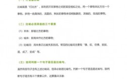 高中语文修辞手法有哪些？如何掌握表达技巧并灵活运用其作用？