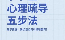 小学生心理辅导的技巧