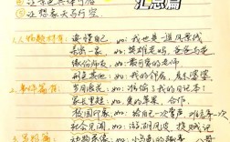 作文技巧与背诵技巧，如何高效结合？