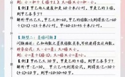 国考数量关系技巧，国考数量关系秒杀技巧