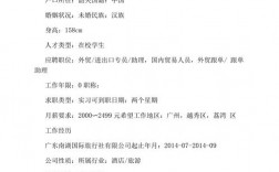 服装导购面试有哪些必备技巧？