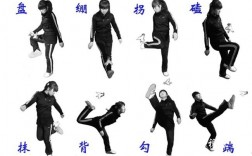 毽子有哪些经典舞蹈技巧？