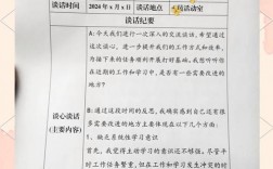 维稳谈话技巧，维稳谈话技巧有哪些