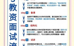 教资面试注意事项与技巧有哪些？