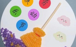 创意美劳图片，创意美劳作品图片