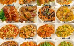 创意食谱图片大全