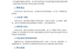 中介陌生拜访技巧，中介陌生拜访技巧有哪些