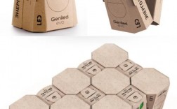 环保产品创意如何落地？