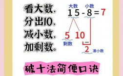 口算过关技巧