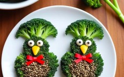 创意菜图片大全，这些脑洞大开的菜品，在家真能复刻出同款惊艳效果吗？