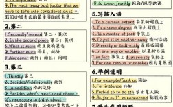 缩写英语作文技巧