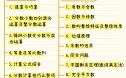 知识竞赛比赛技巧