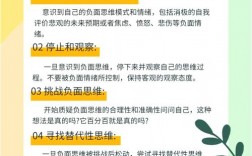 意念激励技巧有哪些关键方法？