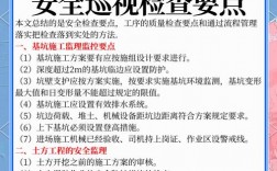 监理职责如何高效记忆？