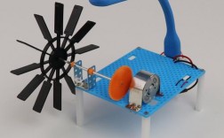 生活 创意 发明，生活创意发明