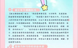小学生阅读的技巧