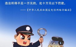 广告创意法，广告创意法律规范