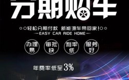 汽车分期广告词创意，汽车分期广告词创意