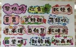 幼儿姓名创意画，幼儿姓名创意画名字