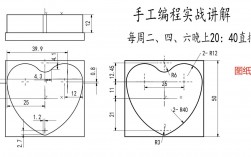 数控铣床编程如何创意设计图案？