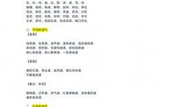 对话描写如何更生动传神？