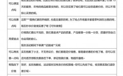 日化怎么销售技巧