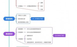 网店客服工作技巧，网店客服工作技巧和方法