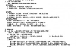 语文阅读提分技巧有哪些？