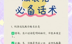 针织卖场销售技巧