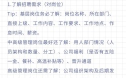 教务主管应聘技巧，教务主管应聘技巧和方法