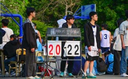 中学摄影比赛技巧