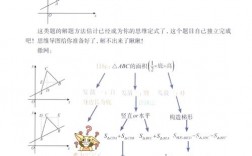 高中数学压轴题解题技巧，高中数学压轴题解题技巧和方法