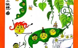 豌豆创意，豌豆创意画
