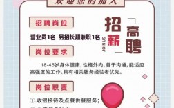 新店开业，招聘技巧有哪些？