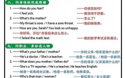 英语阅读速读技巧