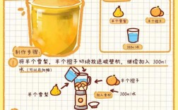 饮料促销技巧有哪些实用妙招？