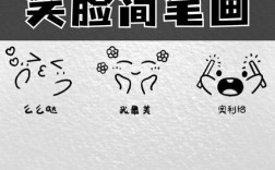 幼儿园笑脸创意画，藏着哪些童趣巧思？