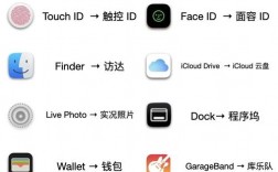 非常有创意的app，非常有创意的app名字