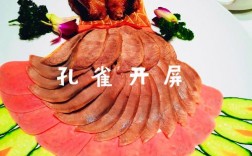 衡阳创意菜，衡阳招牌菜