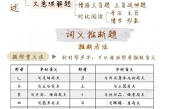 文言散文答题技巧有哪些？