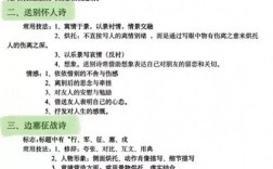 小学语文阅读技巧视频如何提升理解能力？