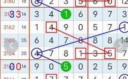 排七接龙有哪些核心技巧能快速提高胜率？新手必看的高效策略有哪些？