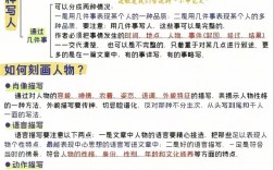 写作的技巧，写作的技巧和方法