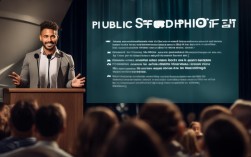 2025年演讲必学，如何快速抓住听众注意力？