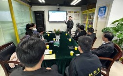 售后工作技巧培训