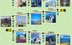 云南11选五5技巧有哪些？