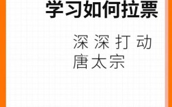 竞聘拉票有哪些实用技巧？